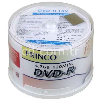 CD y DVD con logo y imprimible
